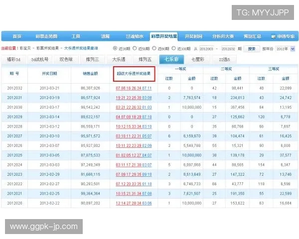 广东十分彩开奖时间安排，掌握开奖规律把握投注时机